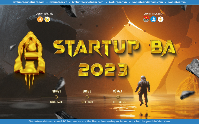 Học Viện Ngân Hàng Phát Động Cuộc Thi Ý Tưởng Khởi Nghiệp- Startup BA 2023