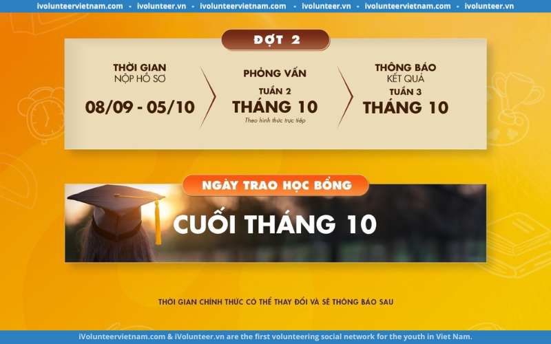 Học Bổng Power On Gia Hạn Nhận Hồ Sơ Và Bổ Sung Tuyển Sinh Đợt 2