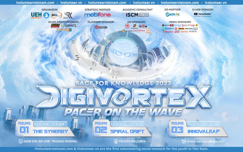 Cuộc Thi Học Thuật Tiếng Anh Race For Knowledge 2023 “DIGIVORTEX – Pace On The Wave”