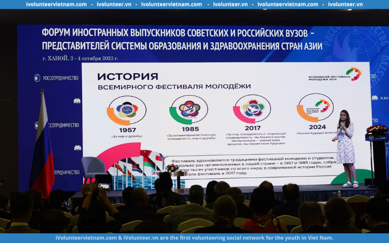 Liên Hoan Thanh Niên, Sinh Viên Thế Giới Năm 2024 Tại Sochi, Nga