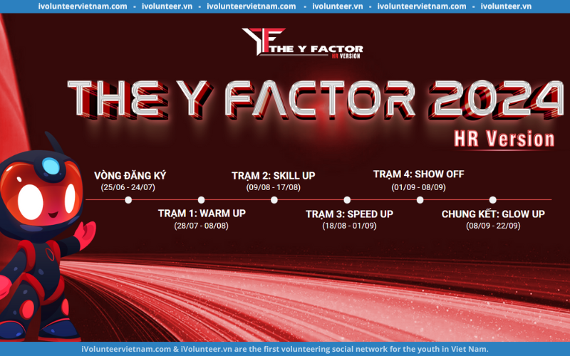 Cuộc Thi The Y Factor 2024 – HR Version Do Dự Án 19 Train – JCI Đà Nẵng Tổ Chức